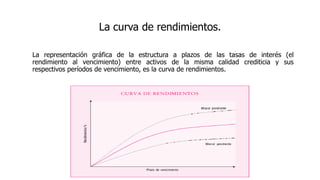 La curva de rendimientos.
La representación gráfica de la estructura a plazos de las tasas de interés (el
rendimiento al vencimiento) entre activos de la misma calidad crediticia y sus
respectivos períodos de vencimiento, es la curva de rendimientos.
 