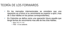 TEORÍA DE LOS FORWARDS
• En los mercados internacionales se considera que una
operación es a futuro si su vencimiento es superior a spot ( mas
de 3 días hábiles en los países correspondientes).
• En Colombia se define como una operación futura aquella que
tenga fechas de vencimiento mas allá de tres días hábiles.
• Spot t+0. t+1, t+2
• FWD t+3 en adelante
 
