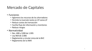 Mercado de Capitales
• Funciones
• Aglomera los recursos de los ahorradores
• Permite la inversión tanto en CP como LP
• Reduce costos de transacción
• Facilita flujo de información y monitoreo
• Reduce riesgos
• Normatividad
• Res. 400 y 1200 de 1.995
• Ley 964 de 2.006
• Reglamento y circular única de la BVC
• Reglamento de la AMV
6
 