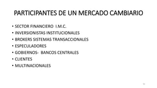 • SECTOR FINANCIERO I.M.C.
• INVERSIONISTAS INSTITUCIONALES
• BROKERS SISTEMAS TRANSACCIONALES
• ESPECULADORES
• GOBIERNOS- BANCOS CENTRALES
• CLIENTES
• MULTINACIONALES
92
PARTICIPANTES DE UN MERCADO CAMBIARIO
 