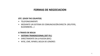 96
FORMAS DE NEGOCIACION
OTC (OVER THE COUNTER)
• TELEFONICAMENTE
• MEDIANTE UN SISTEMA DE COMUNICACIÓN DIRECTA (REUTERS,
BLOOMBERG...)
A TRAVES DE BOLSA
• SISTEMA TRANSACCIONAL (SET FX.)
• DIRECTAMENTE EN LA RUEDA (BVC)
• NYSE, CME, NYMEX, BOLSA DE LONDRES
 