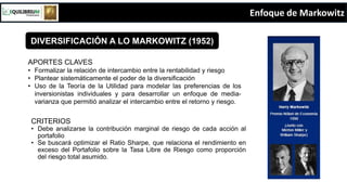Enfoque de Markowitz
DIVERSIFICACIÓN A LO MARKOWITZ (1952)
APORTES CLAVES
• Formalizar la relación de intercambio entre la...