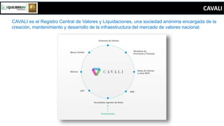 CAVALI
CAVALI es el Registro Central de Valores y Liquidaciones, una sociedad anónima encargada de la
creación, mantenimie...