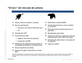 Sobreoferta (créditos REDD) Límites más estrictos al uso de créditos en el EU ETS  Falta de acuerdo internacional para el post 2012 Metodologías adicionales Compras de AAUs por soberanos; más que suficiente para cubrir déficit de Kyoto 1 Emisiones de países Anexo I más bajas de lo esperado Fugas de carbono Nuevos sectores (aviación, navieras) Nuevos participantes Australia: ETS cubriría 450 Mt por año NZ Acuerdo post 2012 Junta Ejecutiva CDM Registro más lento de proyectos Suspensión de DOEs Aceptación de créditos internacionales en una posible participación norteamericana Nuevos esquemas de trading Exclusión de gases industriales en el post 2012 “ Drivers” del mercado de carbono 1 El rango más probable de oferta de AAUs está entre las 850 y 1,700 millones de toneladas durante el período de Kyoto (Point Carbon, 2009). De acuerdo al informe “State and Trends of the Carbon Market” del Banco Mundial, el potencial total de AAUs es cercano a 7,300 millones de toneladas. 11 E   L       E   S   T   A   D   O       D   E   L       M   E   R   C   A   D   O       D   E   L       C   A   R   B   O   N   O 
