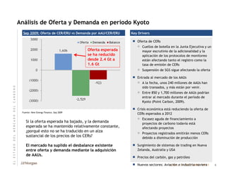 Análisis de Oferta y Demanda en período Kyoto Fuente: New Energy Finance, Sep 2009 Key Drivers Sep 2009:  Oferta de CER/ERU vs Demanda por AAU/CER/ERU Si la oferta esperada ha bajado, y la demanda esperada se ha mantenido relativamente constante, ¿porqué esto no se ha traducido en un alza sustancial de los precios de los CERs? El mercado ha suplido el desbalance existente entre oferta y demanda mediante la adquisición de AAUs. Oferta esperada se ha reducido desde 2.4 Gt a 1.6 Gt 6 E   L       E   S   T   A   D   O       D   E   L       M   E   R   C   A   D   O       D   E   L       C   A   R   B   O   N   O Oferta de CERs Cuellos de botella en la Junta Ejecutiva y un mayor escrutinio de la adicionalidad y la aplicación de los protocolos de monitoreo están afectando tanto el registro como la tasa de emisión de CERs  Suspensión de SGS sigue afectando la oferta Entrada al mercado de los AAUs A la fecha, unos 240 millones de AAUs han sido transados, y más están por venir. Entre 850 y 1,700 millones de AAUs podrían entrar al mercado durante el período de Kyoto (Point Carbon, 2009). Crisis económica está reduciendo la oferta de CERs esperados a 2012 Escasez aguda de financiamiento a proyectos de carbono todavía está afectando proyectos Proyectos registrados emitirán menos CERs debido a disminución de producción Surgimiento de sistemas de trading en Nueva Zelanda, Australia y USA Precios del carbón, gas y petróleo Nuevos sectores: Aviación e industria naviera 