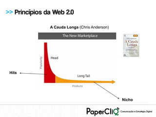 >> Princípios da Web 2.0

               A Cauda Longa (Chris Anderson)




 Hits




                                                Nicho
 