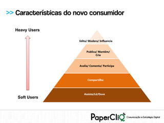 >> Características do novo consumidor

  Heavy Users

                      Edita/ Modera/ Influencia


                            Publica/ Mantêm/
                                   Cria


                       Avalia/ Comenta/ Participa




                            Compartilha




                          Assiste/Lê/Ouve
   Soft Users
 