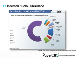 >> Internet / Bolo Publicitário




                          Fonte: IAB / Grupo Meio&Mensagem e PriceWaterhouseCoopers
 