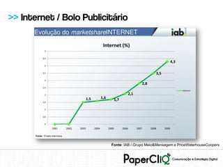 >> Internet / Bolo Publicitário




                          Fonte: IAB / Grupo Meio&Mensagem e PriceWaterhouseCoopers
 