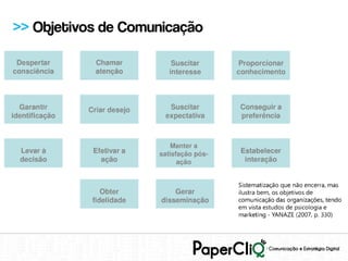 >> Objetivos de Comunicação
 