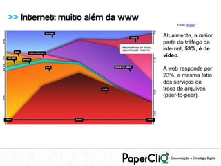 >> Internet: muito além da www
                                      Fonte: Wired


                                 Atualmente, a maior
                                 parte do tráfego da
                                 internet, 53%, é de
                                 vídeo.

                                 A web responde por
                                 23%, a mesma fatia
                                 dos serviços de
                                 troca de arquivos
                                 (peer-to-peer).
 