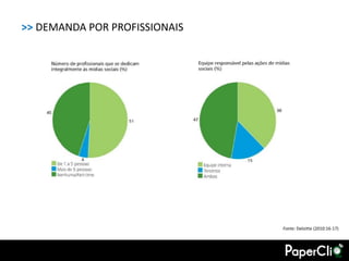 >> DEMANDA POR PROFISSIONAIS




                               Fonte: Deloitte (2010:16-17)
 