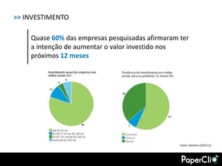 >> INVESTIMENTO

    Quase 60% das empresas pesquisadas afirmaram ter
    a intenção de aumentar o valor investido nos
    próximos 12 meses




                                                 Fonte: Deloitte (2010:12)
 