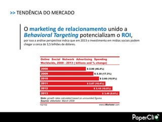 >> TENDÊNCIA DO MERCADO


    O marketing de relacionamento unido a
    Behavioral Targeting potencializam o ROI,
    por isso a análise perspectiva indica que em 2013 o investimento em mídias sociais podem
    chegar a cerca de 3,5 bilhões de dólares.
 