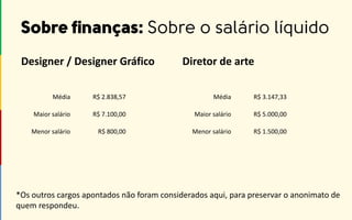 Designer / Designer Gráfico
Média R$ 2.838,57
Maior salário R$ 7.100,00
Menor salário R$ 800,00
Diretor de arte
Média R$ 3.147,33
Maior salário R$ 5.000,00
Menor salário R$ 1.500,00
*Os outros cargos apontados não foram considerados aqui, para preservar o anonimato de
quem respondeu.
 