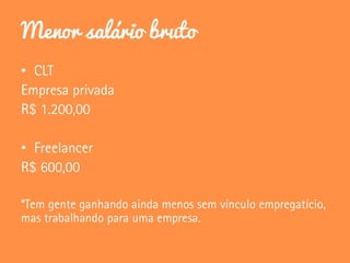 Menor salário bruto
•
•
 