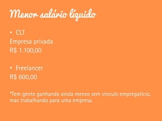 Menor salário líquido
•
•
 