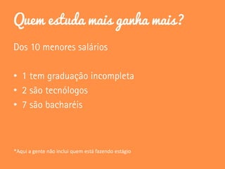 Quem estuda mais ganha mais?
•
•
•
*Aqui a gente não inclui quem está fazendo estágio
 