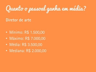 Quanto o pessoal ganha em média?
•
•
•
•
 