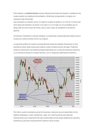Para realizar un analisis tecnico preciso utilizamos las líneas de soporte y resistencia, las
cuales pueden ser estáticas (horizontales) o dinámicas (proyectando un ángulo con
respecto al eje horizontal).
Aquí prevalece su sentido común. Si usted le muestra el gráfico a un niño de 10 años este
será capaz de indicarle si el precio va en alza o si va en baja, es muy probable que no
tenga idea de cómo trazar las líneas, pero si será capaz de establecer la tendencia
general.


Al introducir indicadores y demás artilugios, la simplicidad y efectividad del analisis tecnico
creado por nuestro sentido común se evapora.


La siguiente gráfica le muestra conceptualmente todas las posibles situaciones en que
podríamos trazar estas líneas para realizar nuestro analisis tecnico de lugar. Podemos
observar claramente una tendencia bajista delimitada por su línea de tendencia dinámica,
y una tendencia alcista en la parte derecha, con su respectiva delimitación dinámica.




Por último, quiero recordarle que las formaciones o patrones que se desarrollan en los
gráficos (triángulos, cuñas, banderines, cajas, etc.) sólo funcionan para ejecutar
transacciones que inicialmente han sido confirmadas por las líneas estáticas de soporte y
resistencia y para leer el pensamiento colectivo de las masas.
 