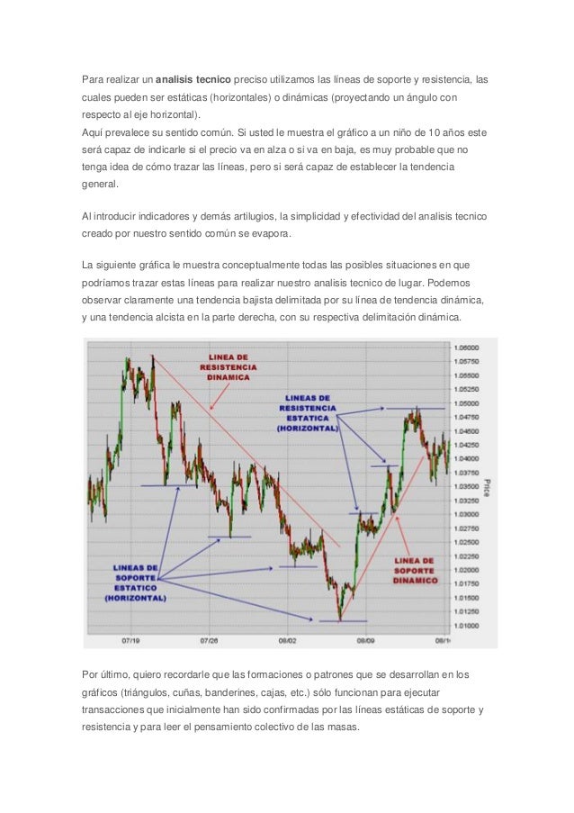 Tecnicas forex