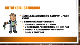 DIFERENCIAL CAMBIARIO
•ES LA DIFERENCIA ENTRE EL PRECIO DE COMPRA Y EL PRECIO
DE VENTA.
•EL DIFERENCIAL CAMBIARIO DEPENDE DE:
• EL VOLUMEN DE NEGOCIACIÓN DE LA MONEDA
• LA VARIABILIDAD DEL PRECIO DE LA MONEDA EN EL CORTO PLAZO
• FRECUENCIA DE ASALTOS BANCARIOS Y FALSIFICACIONES
• EL GRADO DE COMPETENCIA
 