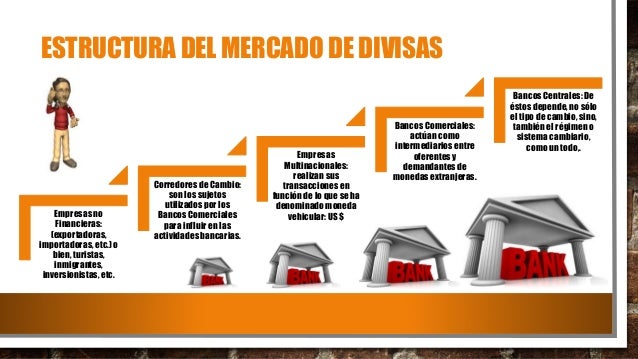 Tradeview | Opere con Forex, Divisas, Oro, Plata