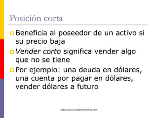 http://www.auladeeconomia.com
Posición corta
 Beneficia al poseedor de un activo si
su precio baja
 Vender corto significa vender algo
que no se tiene
 Por ejemplo: una deuda en dólares,
una cuenta por pagar en dólares,
vender dólares a futuro
 