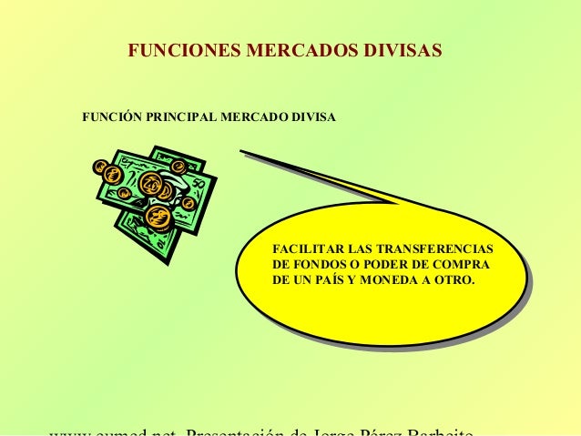 El mercado forex en colombia