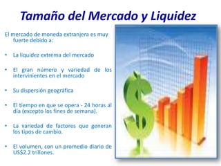 Tamaño del Mercado y Liquidez
El mercado de moneda extranjera es muy
    fuerte debido a:

• La liquidez extrema del mercado

• El gran número y variedad de los
  intervinientes en el mercado

• Su dispersión geográfica

• El tiempo en que se opera - 24 horas al
  día (excepto los fines de semana).

• La variedad de factores que generan
  los tipos de cambio.

• El volumen, con un promedio diario de
  US$2.2 trillones.
 