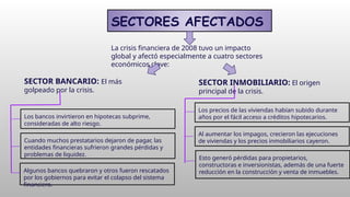 Análisis Completo de la Crisis Financiera Internacional de 2008 y su ...