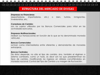 ESTRUCTURA DEL MERCADO DE DIVISAS
            Empresas no Financieras:
            (exportadoras,       importadoras,   etc.)   o   bien,   turistas,   inmigrantes,
            inversionistas, etc.

            Corredores de Cambio:
            son los sujetos utilizados por los Bancos Comerciales para influir en las
            actividades bancarias.

            Empresas Multinacionales:
            realizan sus transacciones en función de lo que se ha denominado moneda
            vehicular.

            Bancos Comerciales:
            actúan como intermediarios entre oferentes y demandantes de monedas
            extranjeras.

            Bancos Centrales:
            De éstos depende, no sólo el tipo de cambio, sino, también el régimen o
            sistema cambiario, como un todo, es decir son los que predeterminan los
            tipos de cambio, modificando los ingresos en dólares convirtiéndolos en
            moneda nacional. Control del Tipo de Cambio y su margen de fluctuación.



Page  10
 