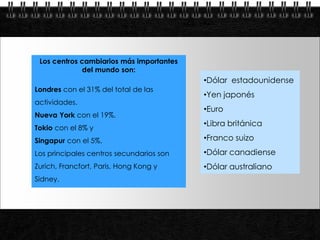 Los centros cambiarios más importantes
                         del mundo son:
                                                      •Dólar estadounidense
            Londres con el 31% del total de las
                                                      •Yen japonés
            actividades.
                                                      •Euro
            Nueva York con el 19%.
                                                      •Libra británica
            Tokio con el 8% y
            Singapur con el 5%.                       •Franco suizo
            Los principales centros secundarios son   •Dólar canadiense
            Zurich, Francfort, Paris, Hong Kong y     •Dólar australiano
            Sidney.




Page  12
 