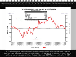 Del 11 al 18 de agosto, el tipo de cambio interbancario promedio venta aumentó de S/. 2,946 por
  dólar a S/. 2,951 por dólar, lo que significó una depreciación del Nuevo Sol en 0,18 por ciento. El BCRP
Page  27
    no interviene en el mercado cambiario desde el 8 de mayo. (BCRP Resumen-Informativo-33-2009)
 