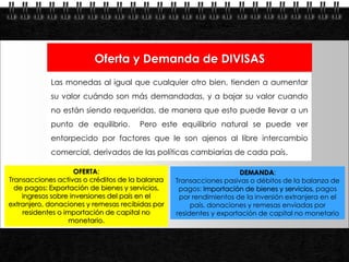 Oferta y Demanda de DIVISAS
             Las monedas al igual que cualquier otro bien, tienden a aumentar
             su valor cuándo son más demandadas, y a bajar su valor cuando
             no están siendo requeridas, de manera que esto puede llevar a un
             punto de equilibrio.     Pero este equilibrio natural se puede ver
             entorpecido por factores que le son ajenos al libre intercambio
             comercial, derivados de las políticas cambiarias de cada país.

                    OFERTA:                                         DEMANDA:
Transacciones activas o créditos de la balanza   Transacciones pasivas o débitos de la balanza de
  de pagos: Exportación de bienes y servicios,    pagos: Importación de bienes y servicios, pagos
    ingresos sobre inversiones del país en el     por rendimientos de la inversión extranjera en el
extranjero, donaciones y remesas recibidas por        país, donaciones y remesas enviadas por
    residentes o importación de capital no       residentes y exportación de capital no monetario
                   monetario.


 Page  28
 