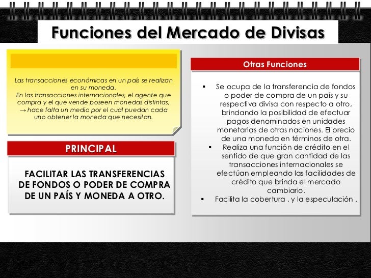 Mercado forex en el peru