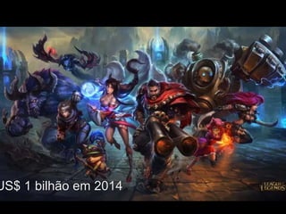 US$ 1 bilhão em 2014
 