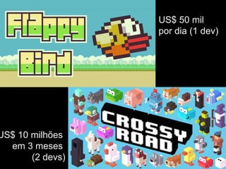 US$ 10 milhões
em 3 meses
(2 devs)
US$ 50 mil
por dia (1 dev)
 