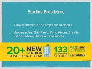 Studios Brasileiros
Aproximadamente 150 empresas nacionais
Maiores pólos: São Paulo, Porto Alegre, Brasília,
Rio de Janeiro, Recife e Florianópolis
 
