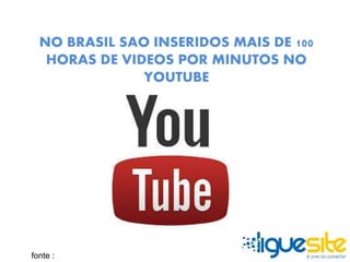 NO BRASIL SAO INSERIDOS MAIS DE 100 
HORAS DE VIDEOS POR MINUTOS NO 
YOUTUBE 
fonte : 
info.abril.com.br 
 