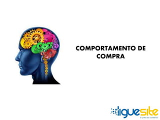 COMPORTAMENTO DE 
COMPRA 
 
