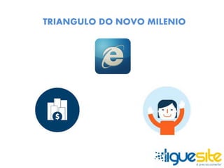 TRIANGULO DO NOVO MILENIO 
 