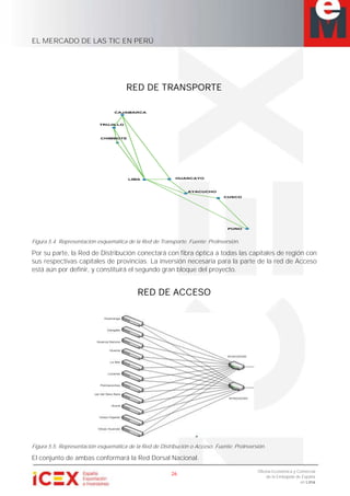 EL MERCADO DE LAS TIC EN PERÚ
26
Oficina Económica y Comercial
de la Embajada de España
en Lima
RED DE TRANSPORTE
Figura 5.4. Representación esquemática de la Red de Transporte. Fuente: ProInversión.
Por su parte, la Red de Distribución conectará con fibra óptica a todas las capitales de región con
sus respectivas capitales de provincias. La inversión necesaria para la parte de la red de Acceso
está aún por definir, y constituirá el segundo gran bloque del proyecto.
RED DE ACCESO
Figura 5.5. Representación esquemática de la Red de Distribución o Acceso. Fuente: ProInversión.
El conjunto de ambas conformará la Red Dorsal Nacional.
CHIMBOTE
TRUJILLO
CAJAMARCA
LIMA HUANCAYO
AYACUCHO
CUSCO
PUNO
 