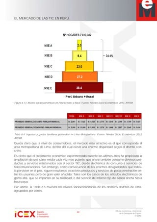 EL MERCADO DE LAS TIC EN PERÚ
44
Oficina Económica y Comercial
de la Embajada de España
en Lima
Figura 6.13. Niveles socioeconómicos en Perú Urbano y Rural. Fuente: Niveles Socio Económicos 2013, APEIM.
Tabla 6.4. Ingresos y gastos familiares promedios en Lima Metropolitana. Fuente: Niveles Socio Económicos 2013,
APEIM.
Queda claro que, a nivel de consumidores, el mercado más atractivo es el que corresponde al
área metropolitana de Lima, dentro del cual existe una enorme disparidad según el distrito con-
creto.
Es cierto que el crecimiento económico experimentado durante los últimos años ha propiciado la
ampliación de una clase media cada vez más pujante, que ahora también consume diversos pro-
ductos y servicios relacionados con el sector TIC, desde electrónica de consumo a servicios de
telecomunicaciones. Sin embargo, como consecuencia de las enormes desigualdades que todav-
ía persisten en el país, siguen resultando atractivos productos y servicios de poca penetración en-
tre los usuarios pero de gran valor añadido. Tales son los casos de los artículos electrónicos de
gama alta, que se importan en su totalidad, o del servicio de Internet fijo de banda ancha hasta
hace poco.
Por último, la Tabla 6.5 muestra los niveles socioeconómicos de los distintos distritos de Lima,
agrupados por zonas.
 