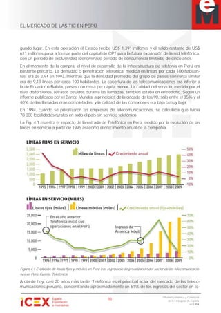 EL MERCADO DE LAS TIC EN PERÚ
50
Oficina Económica y Comercial
de la Embajada de España
en Lima
gundo lugar. En esta operación el Estado recibe US$ 1.391 millones y el saldo restante de US$
611 millones pasa a formar parte del capital de CPT para la futura expansión de la red telefónica,
con un período de exclusividad (denominado período de concurrencia limitada) de cinco años.
En el momento de la compra, el nivel de desarrollo de la infraestructura de telefonía en Perú era
bastante precario. La densidad o penetración telefónica, medida en líneas por cada 100 habitan-
tes, era de 2,94 en 1993, mientras que la densidad promedio del grupo de países con renta similar
era de 9,19 líneas por cada 100 habitantes. La cobertura de las telecomunicaciones era inferior a
la de Ecuador o Bolivia, países con renta per cápita menor. La calidad del servicio, medida por el
nivel distorsiones, retrasos o ruidos durante las llamadas, también estaba en entredicho. Según un
informe publicado por el Banco Mundial a principios de la década de los 90, sólo entre el 35% y el
40% de las llamadas eran completadas, y la calidad de las conexiones era baja o muy baja.
En 1994, cuando se privatizaron las empresas de telecomunicaciones, se calculaba que había
70.000 localidades rurales en todo el país sin servicio telefónico.
La Fig. 4.1 muestra el impacto de la entrada de Telefónica en Perú, medido por la evolución de las
líneas en servicio a partir de 1995 así como el crecimiento anual de la compañía.
Figura 4.1 Evolución de líneas fijas y móviles en Perú tras el proceso de privatización del sector de las telecomunicacio-
nes en Perú. Fuente: Telefónica.
A día de hoy, casi 20 años más tarde, Telefónica es el principal actor del mercado de las teleco-
municaciones peruano, concentrando aproximadamente un 61% de los ingresos del sector en to-
 