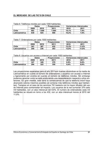 EL MERCADO DE LAS TIC’S EN CHILE
Oficina Económica y Comercial de la Embajada de España en Santiago de Chile. 21
Tabla 6: Teléfonos móviles por cada 1000 habitantes:
Datos Proyecciones Variaciones interanuales
2009 2010 2011 2010 2011
Chile 882 1.006 1.085 14,1% 7,9%
Latinoamérica 839 925 990 10,2% 7,0%
Tabla 7: Ordenadores por cada 1000 habitantes:
Datos Proyecciones Variaciones interanuales
2009 2010 2011 2010 2011
Chile 341 387 432 13,3% 11,8%
Latinoamérica 209 236 263 13,0% 11,8%
Tabla 8: Usuarios con acceso a Internet por cada 1000 habitantes:
Datos Proyecciones Variaciones interanuales
2009 2010 2011 2010 2011
Chile 327 349 379 6,9% 8,6%
Latinoamérica 294 322 350 9,4% 8,6%
Las proyecciones esperadas para el año 2011son buenas situándose en la media de
Latinoamérica en cuanto al número de ordenadores y usuarios con acceso a Internet
y ligeramente por encima en cuando al número de teléfonos móviles. Sin embargo
podemos apreciar como se está produciendo una desaceleración respecto a años an-
teriores. En gran medida, ésta sería la consecuencia de que la telefonía móvil haya
alcanzado valores máximos posibles (al contarse más teléfonos móviles que habitan-
tes). Tampoco en el caso de los servicios TIC bastaría con la mayor difusión del uso
de Internet para contrarrestar tal impacto. Los usuarios de la red sumarían 379 cada
mil habitantes, con un alza interanual del 8,6%. El numero de ordenadores cada mil
habitantes se situará en torno a los 432, con un alza interanual menos al 2010 del
11,8%.
.
 