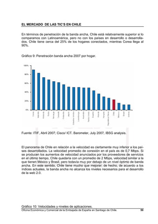 EL MERCADO DE LAS TIC’S EN CHILE
Oficina Económica y Comercial de la Embajada de España en Santiago de Chile. 50
En términos de penetración de la banda ancha, Chile está relativamente superior si lo
comparamos con Latinoamérica, pero no con los países en desarrollo o desarrolla-
dos. Chile tiene cerca del 25% de los hogares conectados, mientras Corea llega al
90%.
Gráfico 9: Penetración banda ancha 2007 por hogar.
Fuente: ITIF, Abril 2007; Cisco/ ICT. Barometer, July 2007, IBSG analysis.
El panorama de Chile en relación a la velocidad es ciertamente muy inferior a los paí-
ses desarrollados. La velocidad promedio de conexión en el país es de 0,7 Mbps. Si
se producen los aumentos de velocidad anunciados por los proveedores de servicios
en el último tiempo, Chile quedaría con un promedio de 2 Mbps, velocidad similar a la
que tienen México y Brasil, pero todavía muy por debajo de un nivel óptimo de banda
ancha. En este sentido, Chile tiene mucho que mejorar; de hecho, de acuerdo a los
índices actuales, la banda ancha no alcanza los niveles necesarios para el desarrollo
de la web 2.0.
Gráfico 10: Velocidades y niveles de aplicaciones.
 