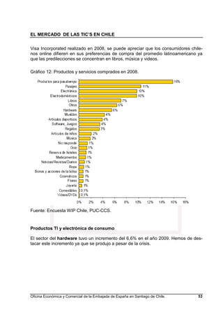EL MERCADO DE LAS TIC’S EN CHILE
Oficina Económica y Comercial de la Embajada de España en Santiago de Chile. 53
Visa Incorporated realizado en 2008, se puede apreciar que los consumidores chile-
nos online difieren en sus preferencias de compra del promedio latinoamericano ya
que las predilecciones se concentran en libros, música y videos.
Gráfico 12: Productos y servicios comprados en 2008.
Fuente: Encuesta WIP Chile, PUC-CCS.
Productos TI y electrónica de consumo
El sector del hardware tuvo un incremento del 6,6% en el año 2009. Hemos de des-
tacar este incremento ya que se produjo a pesar de la crisis.
 
