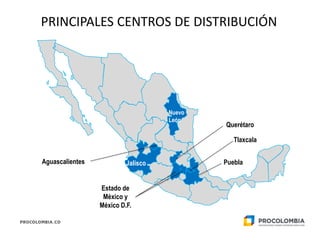 PRINCIPALES CENTROS DE DISTRIBUCIÓN
Nuevo
León
Estado de
México y
México D.F.
Jalisco Puebla
Tlaxcala
Querétaro
Aguascalie...