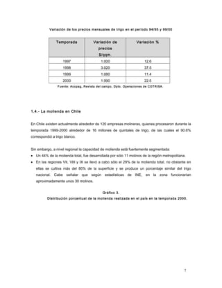 Variación de los precios mensuales de trigo en el período 94/95 y 99/00
Temporada Variación de
precios
$/qqm.
Variación %
1997 1.000 12.6
1998 3.020 37.5
1999 1.080 11.4
2000 1.990 22.5
Fuente: Acopag, Revista del campo, Dpto. Operaciones de COTRISA.
1.4.- La molienda en Chile
En Chile existen actualmente alrededor de 120 empresas molineras, quienes procesaron durante la
temporada 1999-2000 alrededor de 16 millones de quintales de trigo, de las cuales el 90.6%
correspondió a trigo blanco.
Sin embargo, a nivel regional la capacidad de molienda está fuertemente segmentada:
• Un 44% de la molienda total, fue desarrollada por sólo 11 molinos de la región metropolitana.
• En las regiones VII, VIII y IX se llevó a cabo sólo el 29% de la molienda total, no obstante en
ellas se cultiva más del 80% de la superficie y se produce un porcentaje similar del trigo
nacional. Cabe señalar que según estadísticas de INE, en la zona funcionarían
aproximadamente unos 30 molinos.
Gráfico 3.
Distribución porcentual de la molienda realizada en el país en la temporada 2000.
7
 